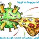 اخبار مربوط به کرونا - ضدعفونی تجهیزات فست فود و رستوران - صنایع استیل صدف